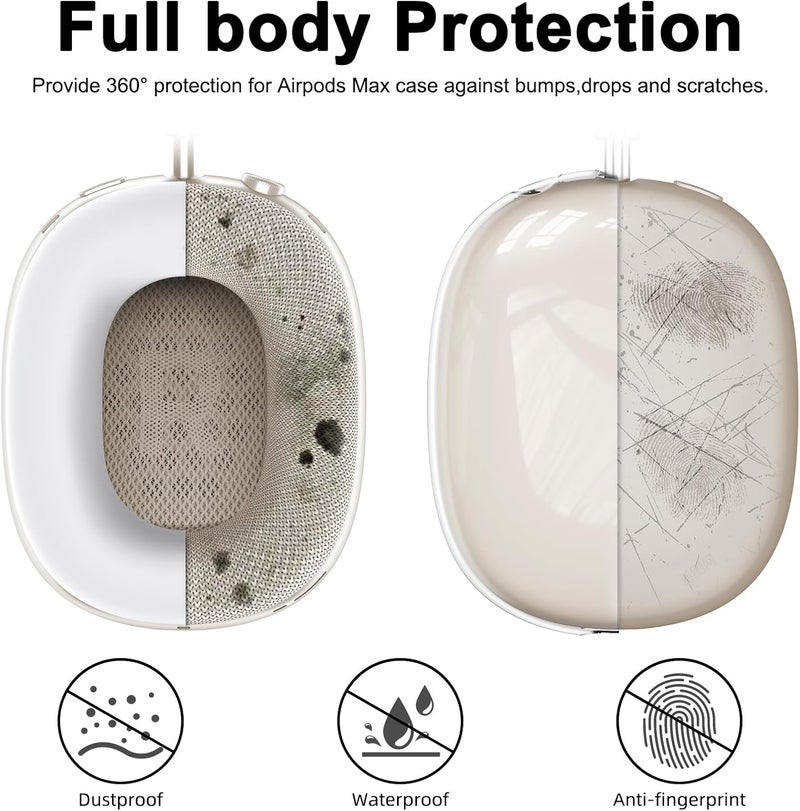 MINDRESY Silicone Case Cover for AirPods Max Headphones, Clear Soft TPU Ear Cups Cover/Ear Pad Case Cover/Headband Cover for AirPods Max (2024/2020),Transparent Accessories for Apple AirPods Max (USB-C), White - Image 4